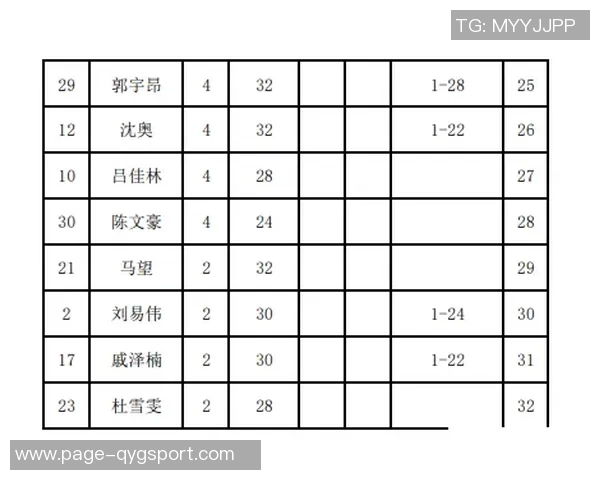 西超杯半决赛定于明年1月8日和9日举行决赛时间安排在1月12日 西超杯半决赛定于明年1月8日和9日举行决赛时间安排在1月12日