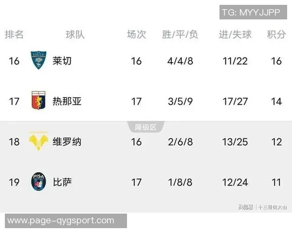 意甲积分榜更新国米领跑米兰紧随其后那不勒斯紧逼争夺前列位置